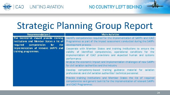 Strategic Planning Group Report Recommendation C The Secretariat should provide training institutions and Member