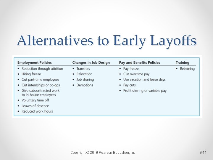 Alternatives to Early Layoffs Copyright © 2016 Pearson Education, Inc. 6 -11 
