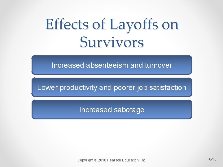 Effects of Layoffs on Survivors Increased absenteeism and turnover Lower productivity and poorer job