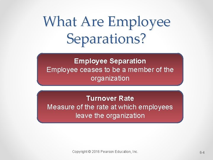 What Are Employee Separations? Employee Separation Employee ceases to be a member of the