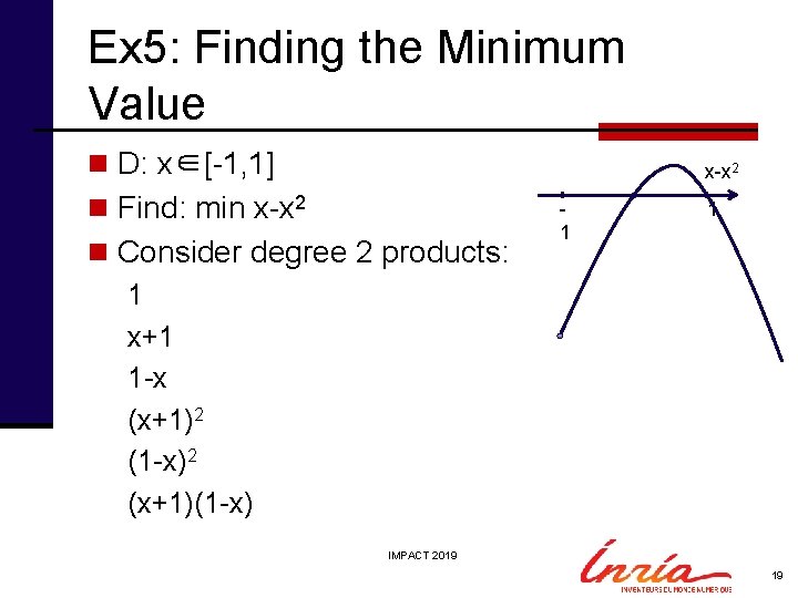 Ex 5: Finding the Minimum Value n D: x∈[-1, 1] x-x 2 n Find: