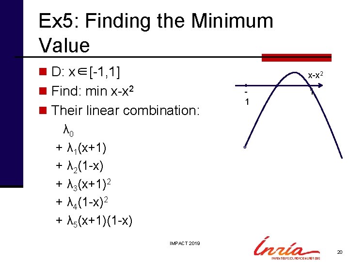 Ex 5: Finding the Minimum Value n D: x∈[-1, 1] x-x 2 n Find:
