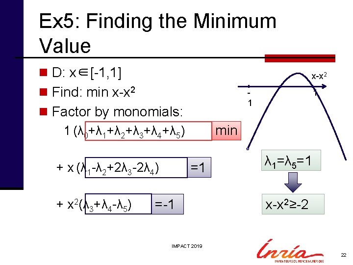 Ex 5: Finding the Minimum Value n D: x∈[-1, 1] x-x 2 n Find: