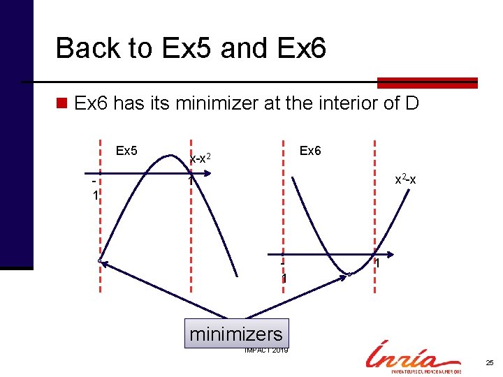 Back to Ex 5 and Ex 6 n Ex 6 has its minimizer at