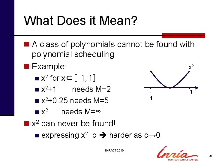 What Does it Mean? n A class of polynomials cannot be found with polynomial