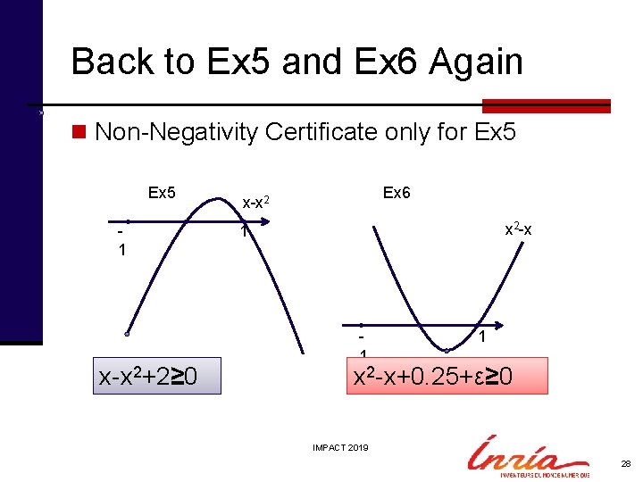 Back to Ex 5 and Ex 6 Again n Non-Negativity Certificate only for Ex
