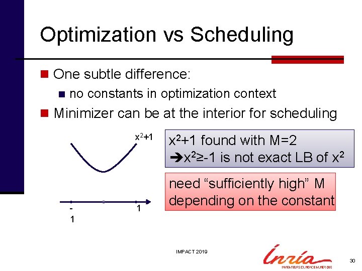 Optimization vs Scheduling n One subtle difference: n no constants in optimization context n