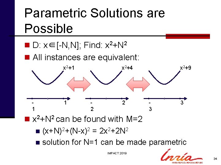 Parametric Solutions are Possible n D: x∈[-N, N]; Find: x 2+N 2 n All