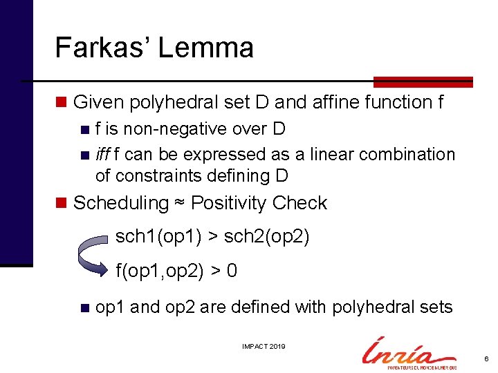 Farkas’ Lemma n Given polyhedral set D and affine function f is non-negative over