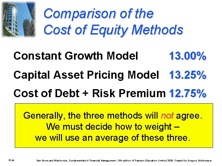 Comparison of the Cost of Equity Methods Constant Growth Model 13. 00% Capital Asset