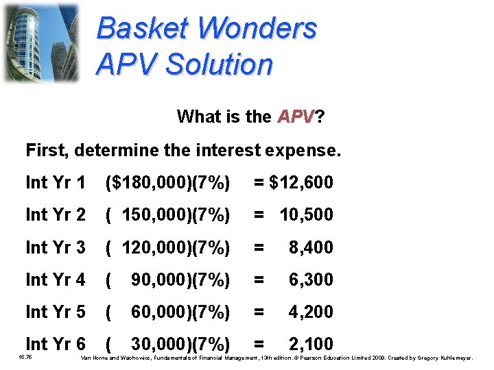 Basket Wonders APV Solution What is the APV? APV First, determine the interest expense.