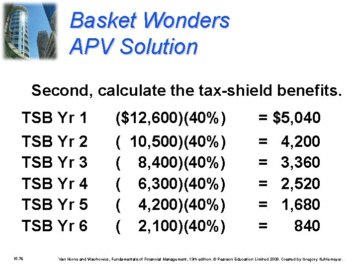 Basket Wonders APV Solution Second, calculate the tax-shield benefits. TSB Yr 1 ($12, 600)(40%)