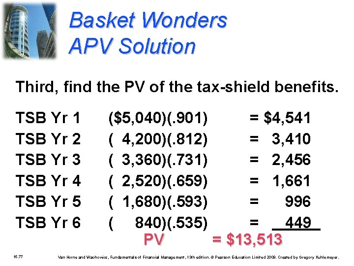 Basket Wonders APV Solution Third, find the PV of the tax-shield benefits. TSB Yr