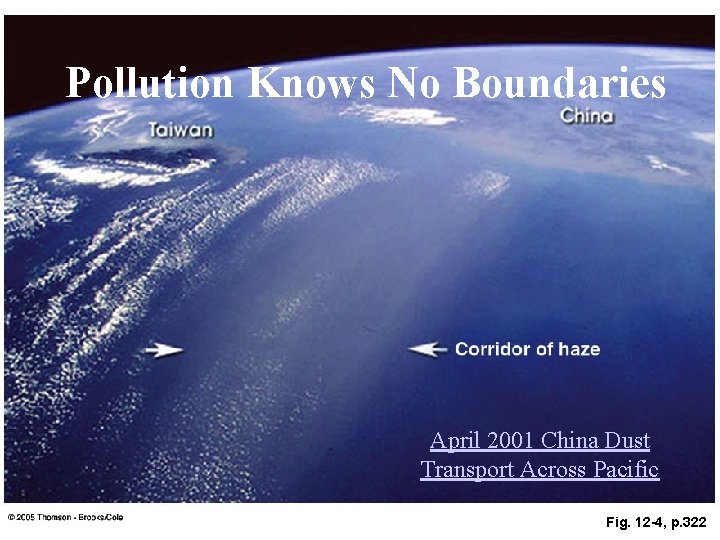 Pollution Knows No Boundaries April 2001 China Dust Transport Across Pacific Fig. 12 -4,