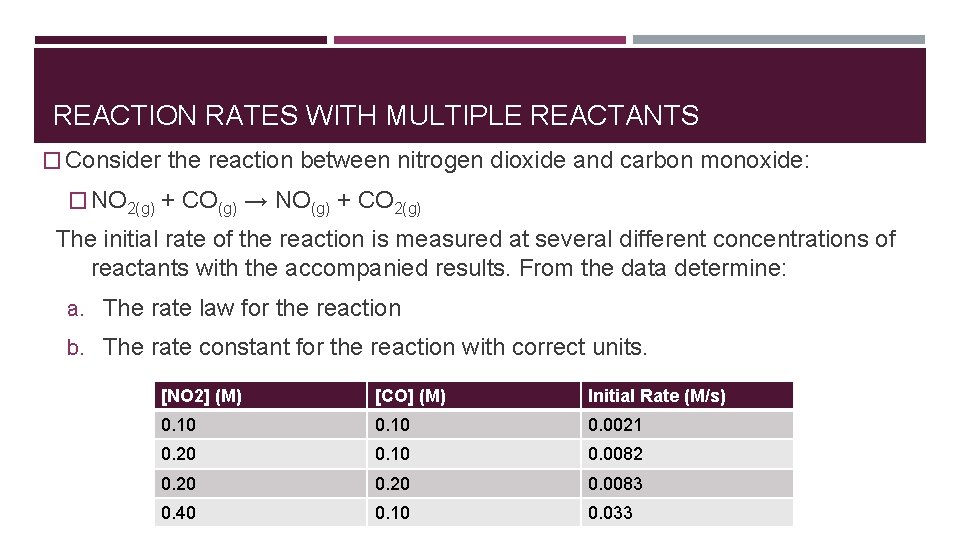 REACTION RATES WITH MULTIPLE REACTANTS � Consider the reaction between nitrogen dioxide and carbon