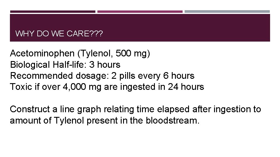 WHY DO WE CARE? ? ? Acetominophen (Tylenol, 500 mg) Biological Half-life: 3 hours