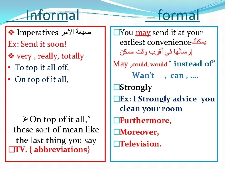 Informal v Imperatives ﺻﻴﻐﺔ ﺍﻻﻣﺮ Ex: Send it soon! v very , really, totally