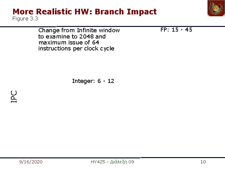 More Realistic HW: Branch Impact Figure 3. 3 Change from Infinite window to examine