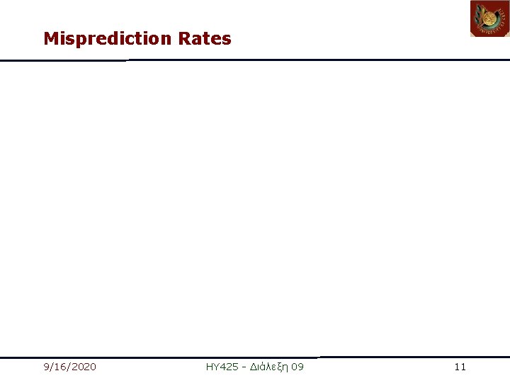 Misprediction Rates 9/16/2020 ΗΥ 425 - Διάλεξη 09 11 