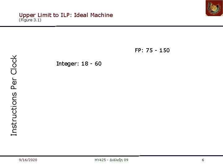 Upper Limit to ILP: Ideal Machine (Figure 3. 1) Instructions Per Clock FP: 75