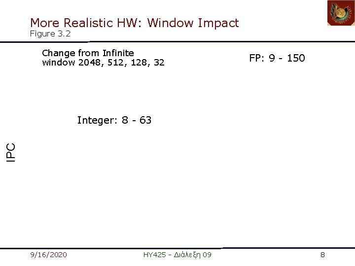 More Realistic HW: Window Impact Figure 3. 2 Change from Infinite window 2048, 512,