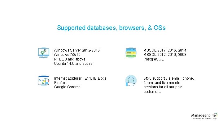 Supported databases, browsers, & OSs Windows Server 2012 -2016 Windows 7/8/10 RHEL 8 and Supported databases, browsers, & OSs Windows Server 2012 -2016 Windows 7/8/10 RHEL 8 and