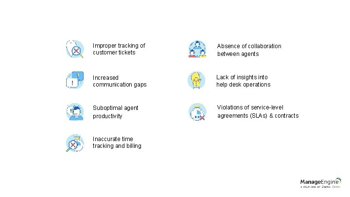 Improper tracking of customer tickets Absence of collaboration between agents Increased communication gaps Lack