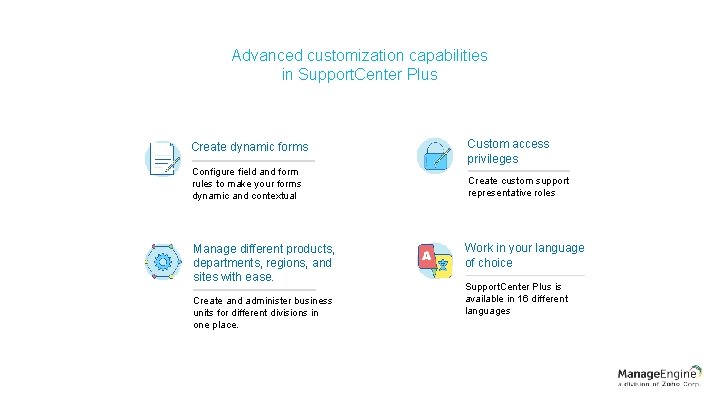 Advanced customization capabilities in Support. Center Plus Create dynamic forms Custom access privileges Configure Advanced customization capabilities in Support. Center Plus Create dynamic forms Custom access privileges Configure