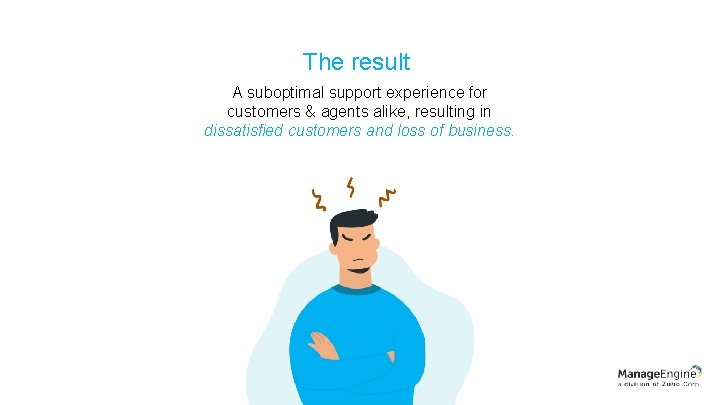 The result A suboptimal support experience for customers & agents alike, resulting in dissatisfied