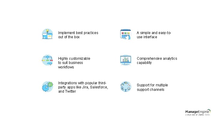 Implement best practices out of the box A simple and easy-touse interface Highly customizable Implement best practices out of the box A simple and easy-touse interface Highly customizable