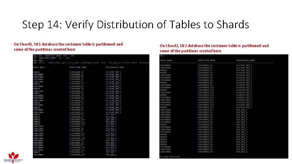 Step 14: Verify Distribution of Tables to Shards On Shard 1, SH 1 database Step 14: Verify Distribution of Tables to Shards On Shard 1, SH 1 database