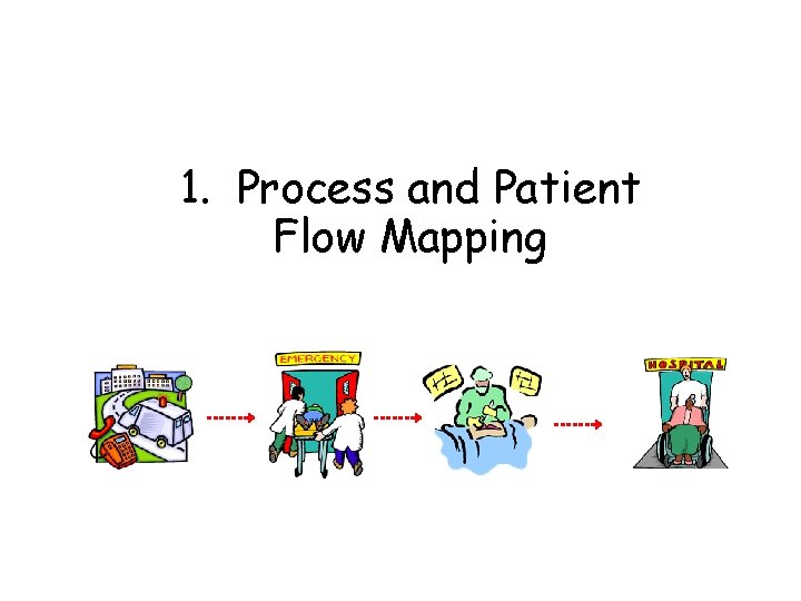 1. Process and Patient Flow Mapping 
