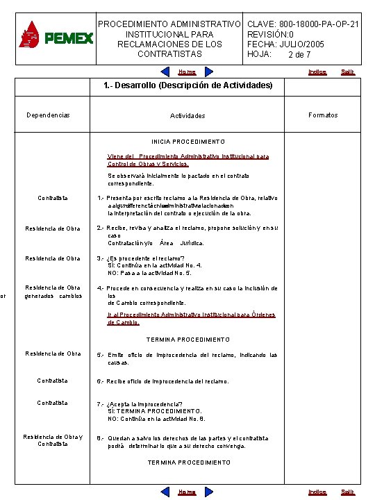 por PROCEDIMIENTO ADMINISTRATIVO INSTITUCIONAL PARA RECLAMACIONES DE LOS CONTRATISTAS CLAVE: 800 -18000 -PA-OP-21 REVISIÓN: