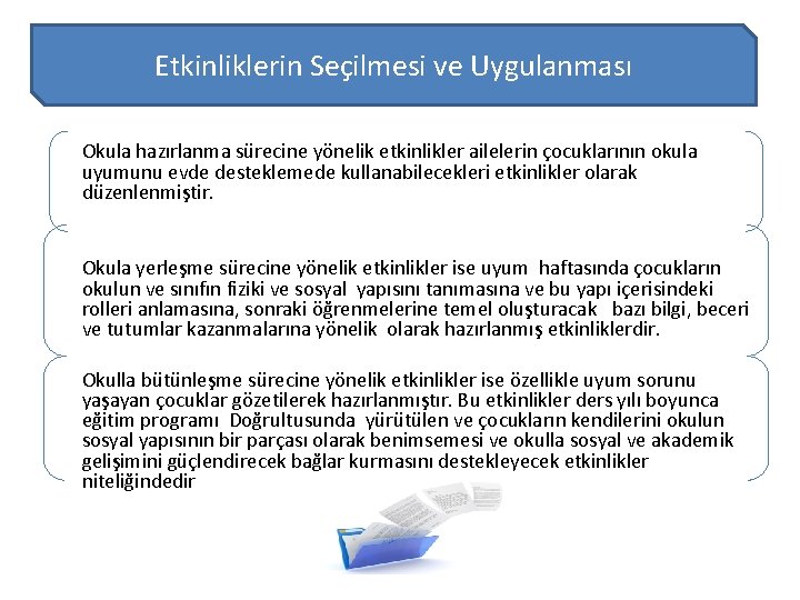 Etkinliklerin Seçilmesi ve Uygulanması Okula hazırlanma sürecine yönelik etkinlikler ailelerin çocuklarının okula uyumunu evde