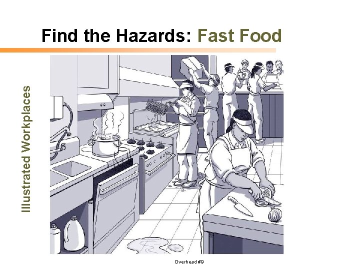 Illustrated Workplaces Find the Hazards: Fast Food Overhead #9 