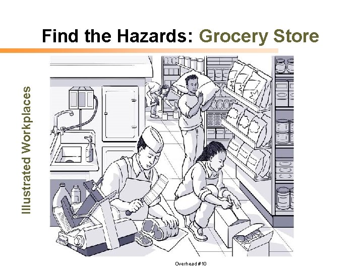 Illustrated Workplaces Find the Hazards: Grocery Store Overhead #10 