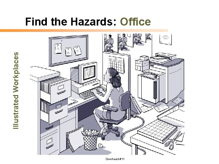 Illustrated Workplaces Find the Hazards: Office Overhead #11 
