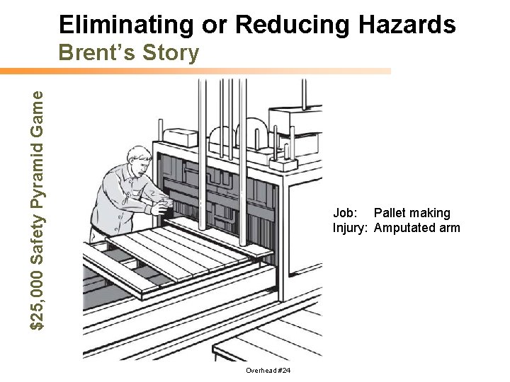 Eliminating or Reducing Hazards $25, 000 Safety Pyramid Game Brent’s Story Job: Pallet making