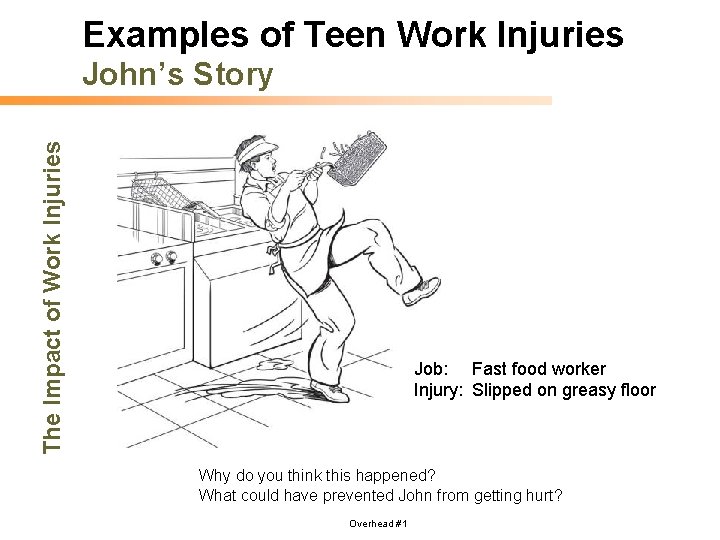 Examples of Teen Work Injuries The Impact of Work Injuries John’s Story Job: Fast