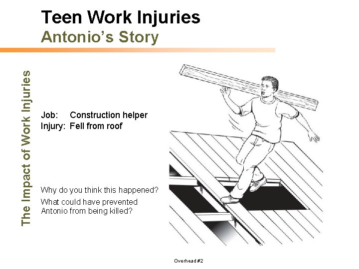 Teen Work Injuries The Impact of Work Injuries Antonio’s Story Job: Construction helper Injury: