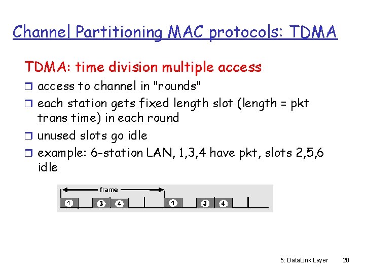 Channel Partitioning MAC protocols: TDMA: time division multiple access r access to channel in