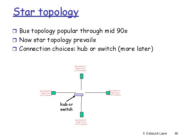 Star topology r Bus topology popular through mid 90 s r Now star topology