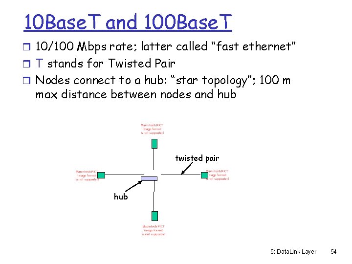 10 Base. T and 100 Base. T r 10/100 Mbps rate; latter called “fast