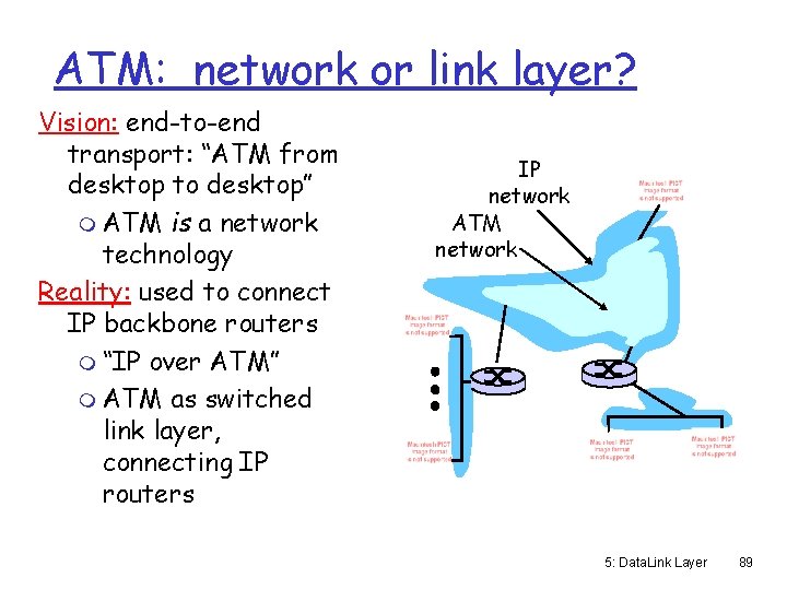 ATM: network or link layer? Vision: end-to-end transport: “ATM from desktop to desktop” m