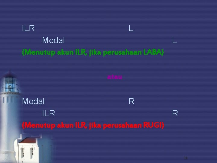 ILR L Modal L (Menutup akun ILR, jika perusahaan LABA) atau Modal R ILR