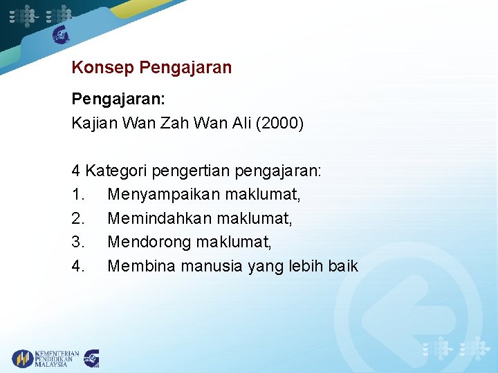 Konsep Pengajaran: Kajian Wan Zah Wan Ali (2000) 4 Kategori pengertian pengajaran: 1. Menyampaikan