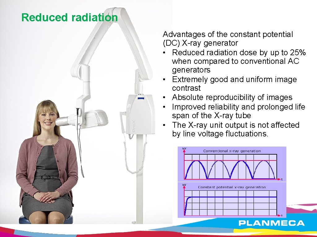 Reduced radiation Advantages of the constant potential (DC) X-ray generator • Reduced radiation dose