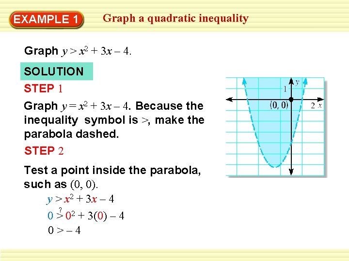 EXAMPLE 1 Graph a quadratic inequality Graph y > x 2 + 3 x