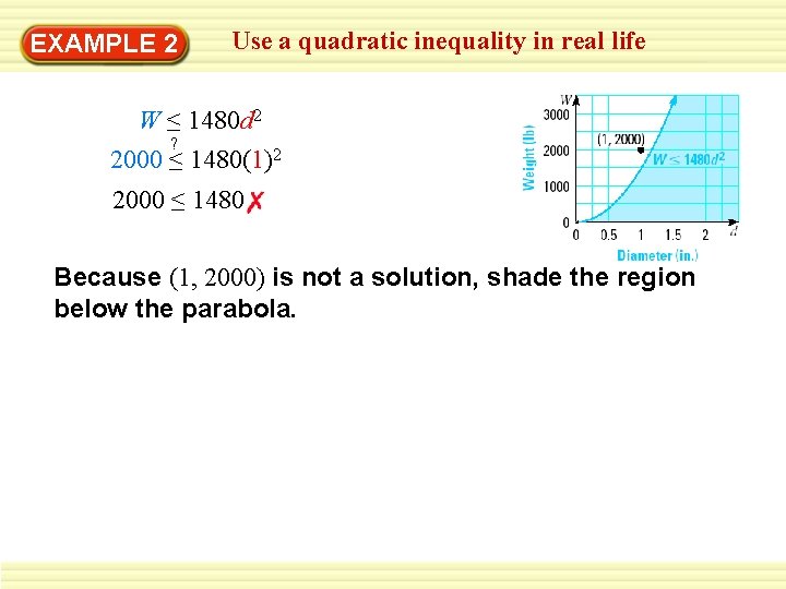 EXAMPLE 2 Use a quadratic inequality in real life W ≤ 1480 d 2