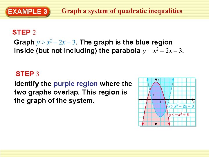 EXAMPLE 3 Graph a system of quadratic inequalities STEP 2 Graph y > x